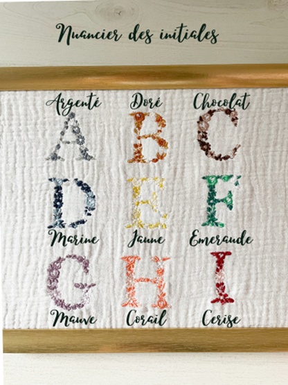 Trousse de toilette matelassée à personnaliser